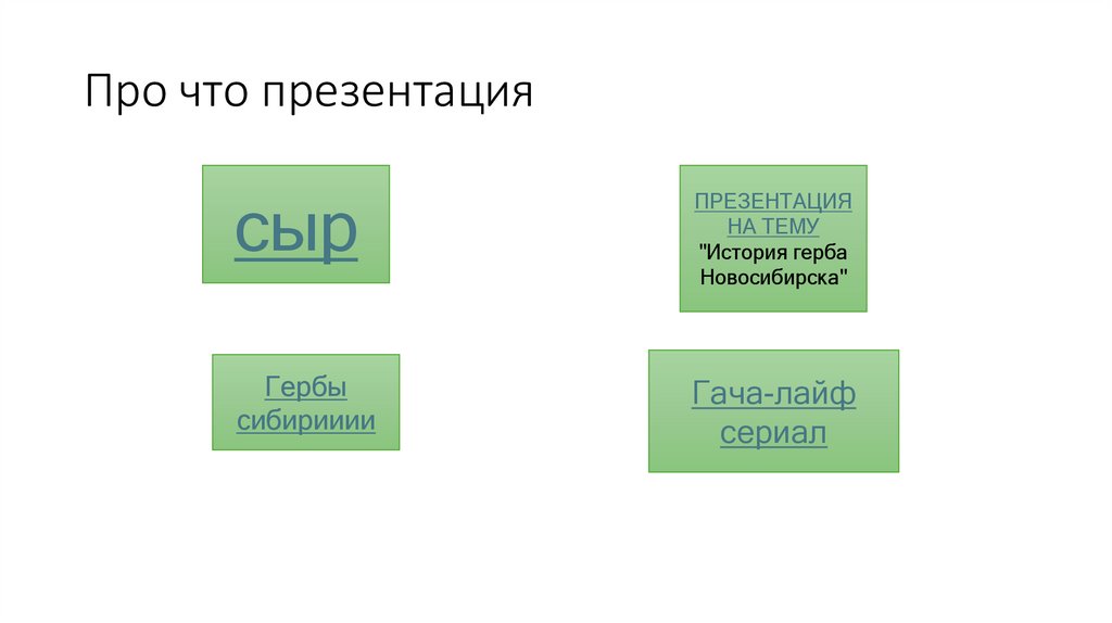 Про что презентация