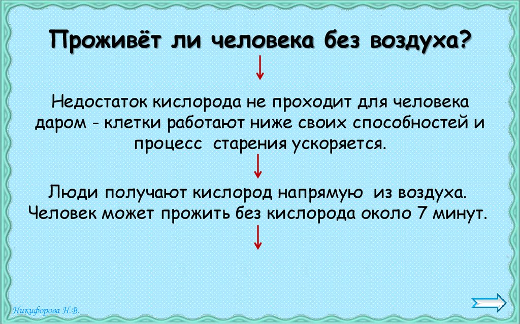 Проживёт ли человека без воздуха?