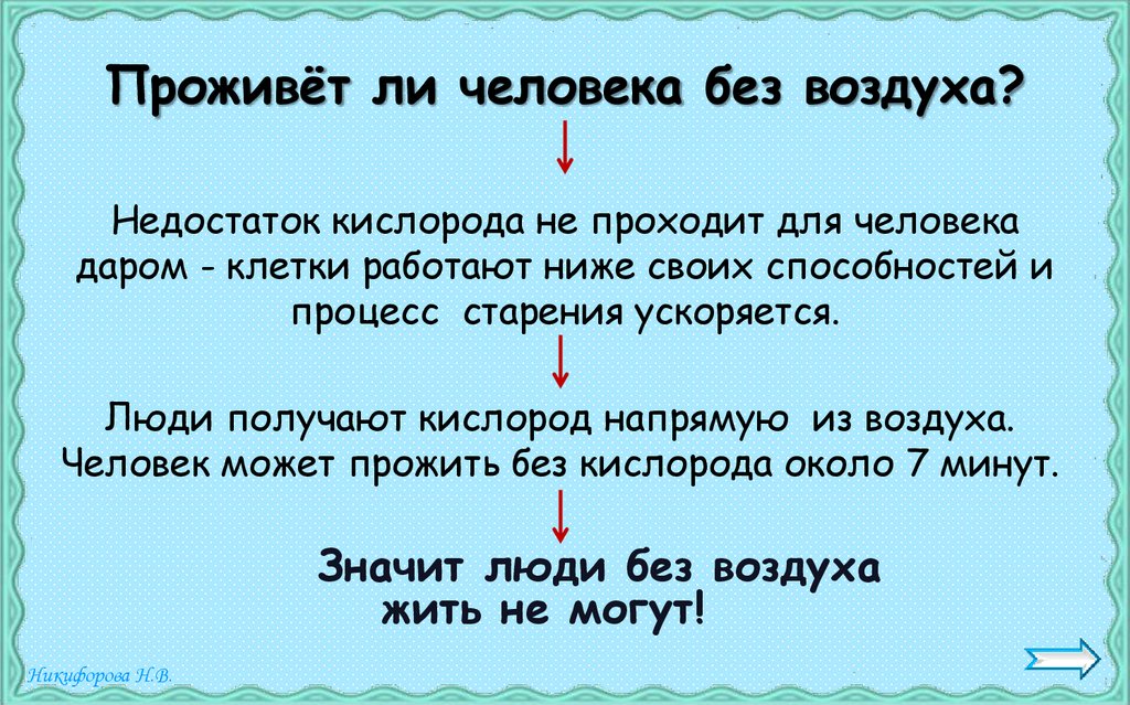 Проживёт ли человека без воздуха?