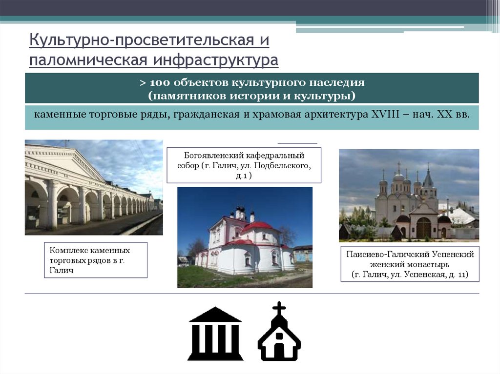 Культурно-просветительская и паломническая инфраструктура