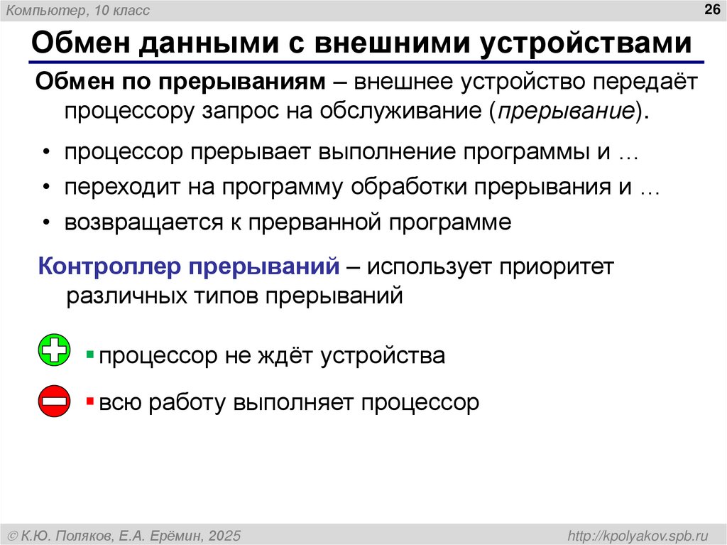 Обмен данными с внешними устройствами