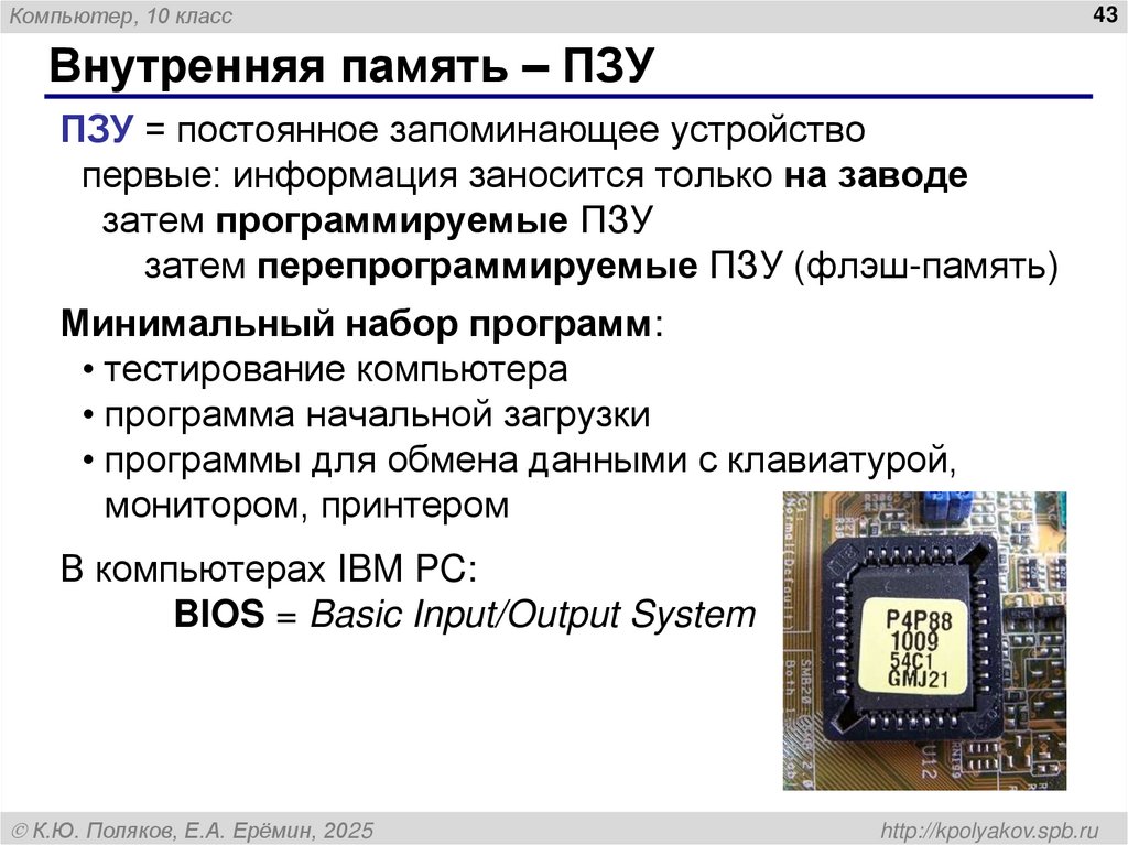 Внутренняя память – ПЗУ