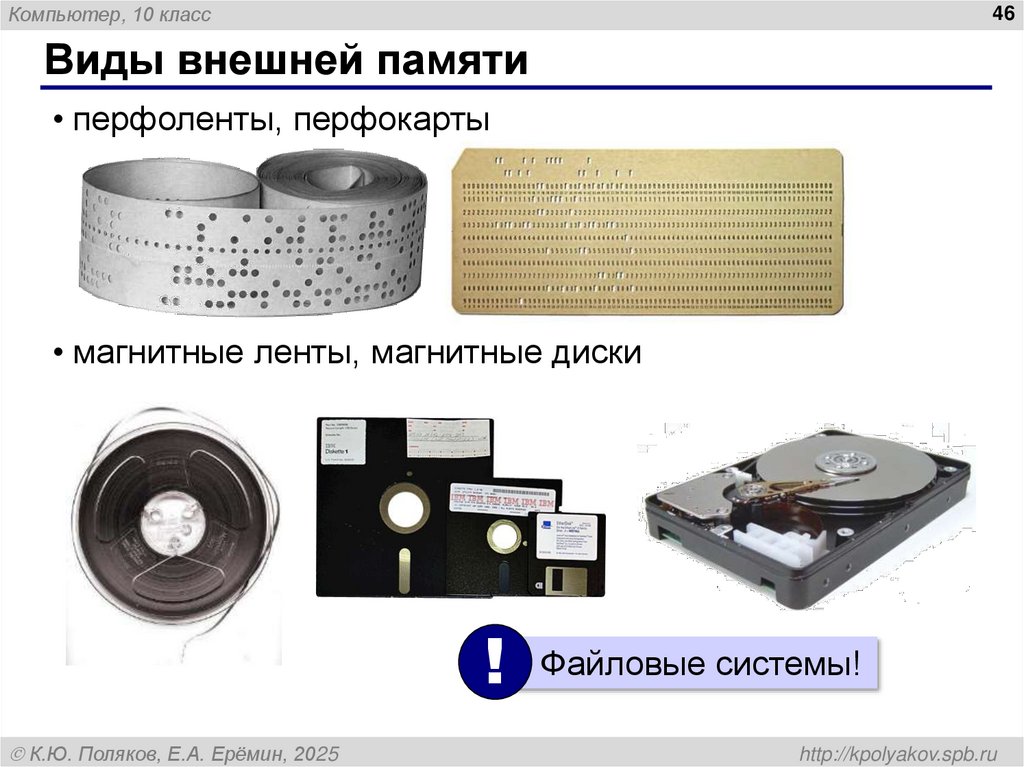 Виды внешней памяти