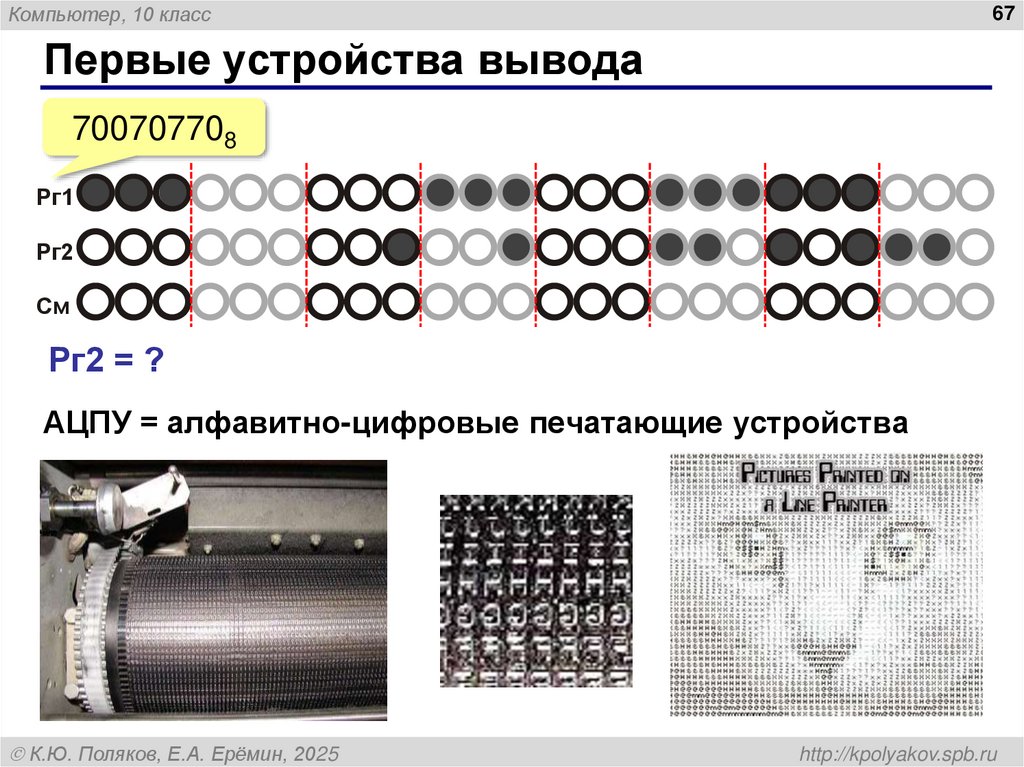 Первые устройства вывода