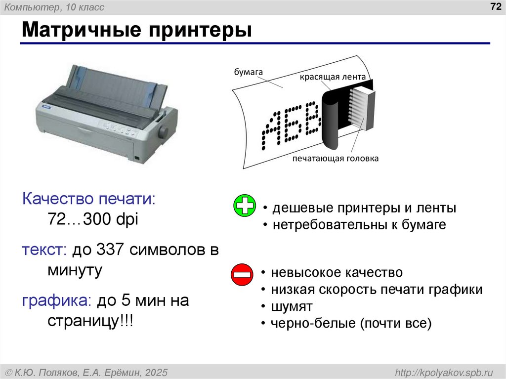 Матричные принтеры