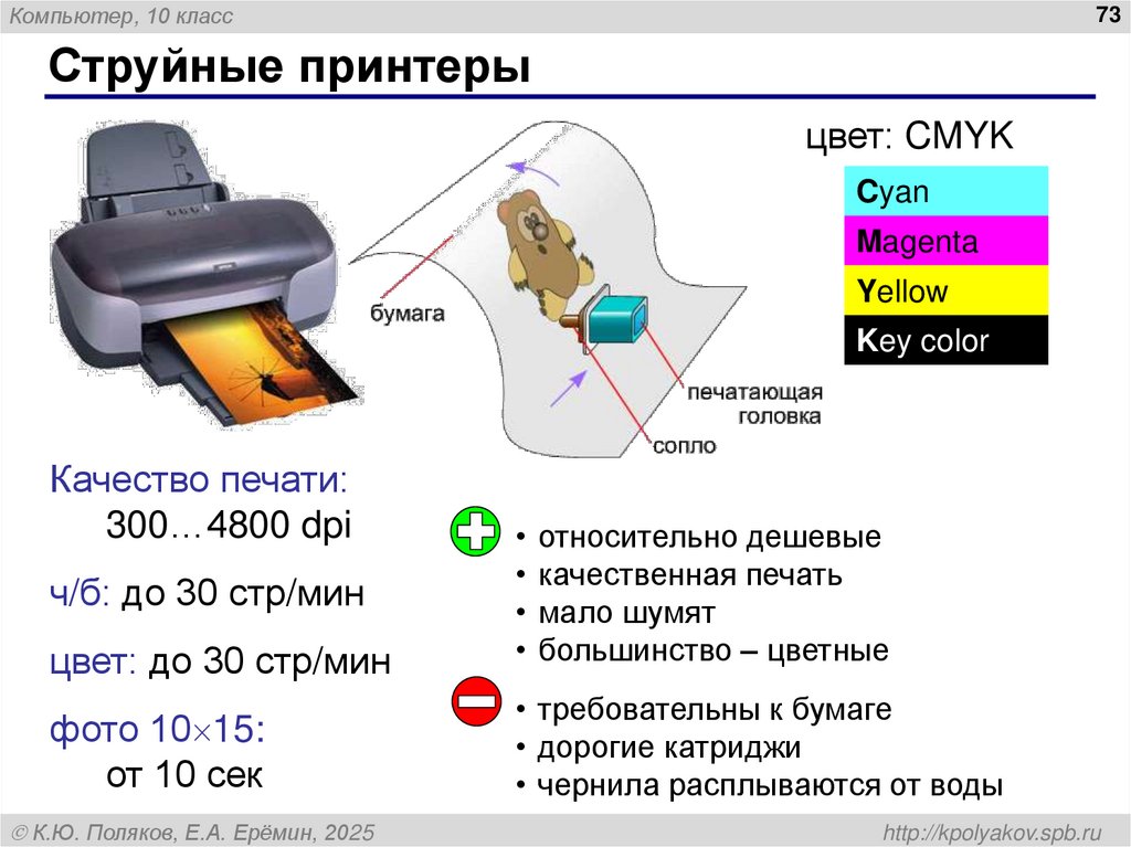 Струйные принтеры