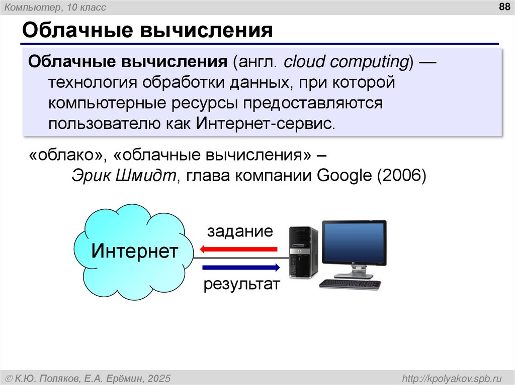 Облачные вычисления