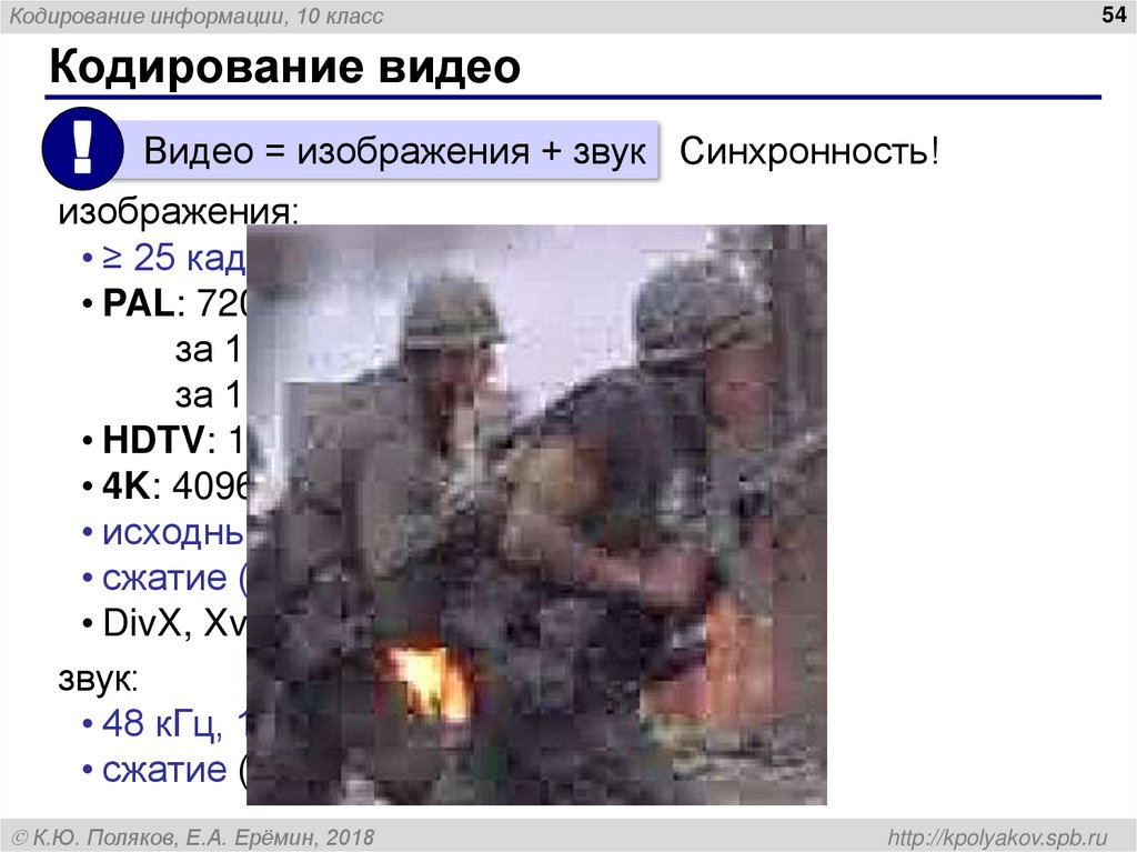 Кодирование видео