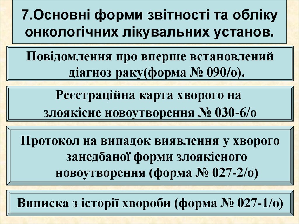 7.Основні форми звітності та обліку онкологічних лікувальних установ.
