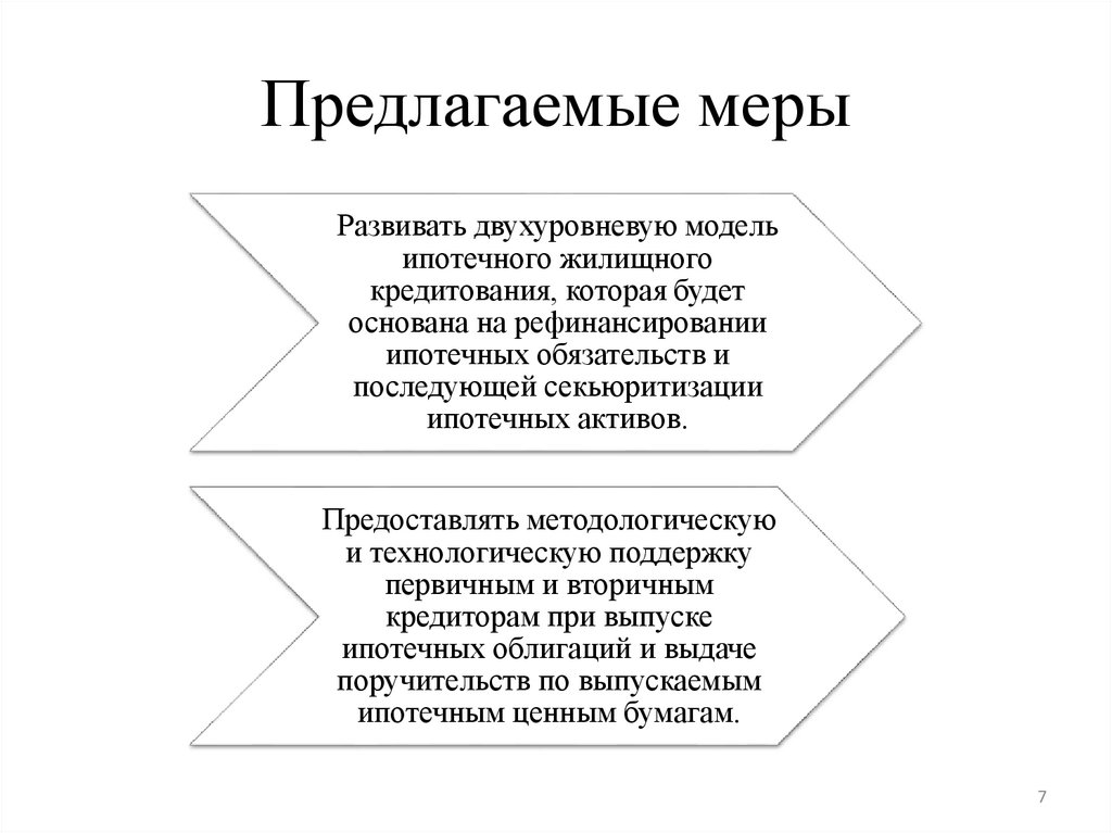 Предлагаемые меры