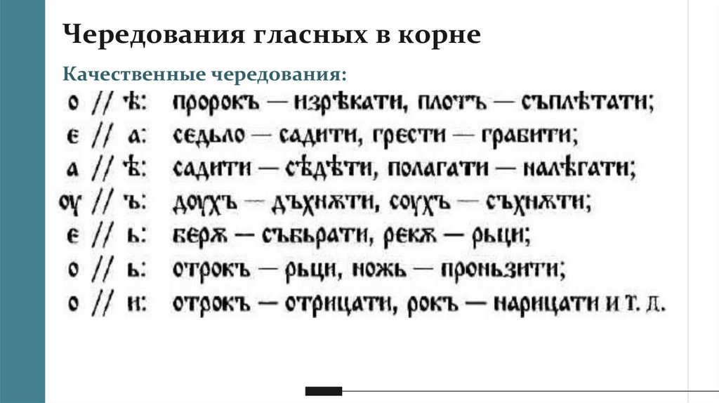 Чередования гласных в корне