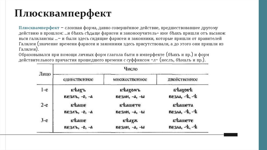 Плюсквамперфект