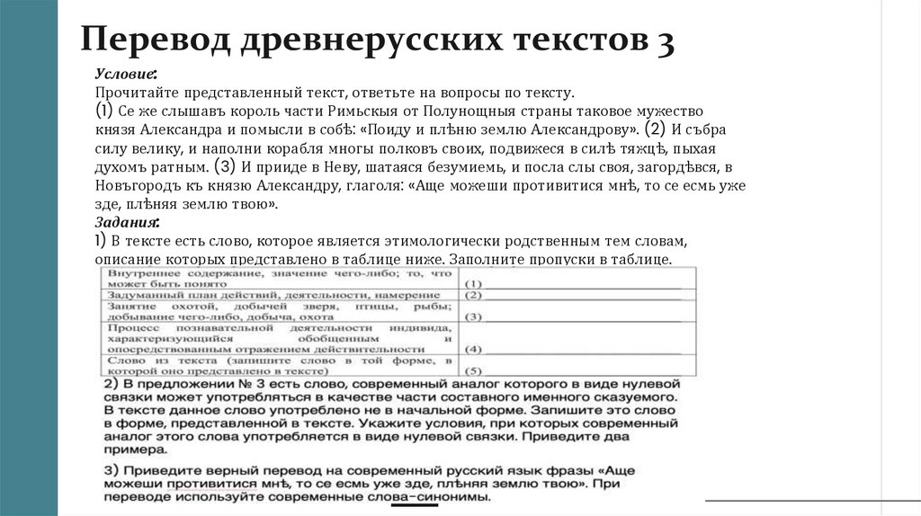 Перевод древнерусских текстов 3