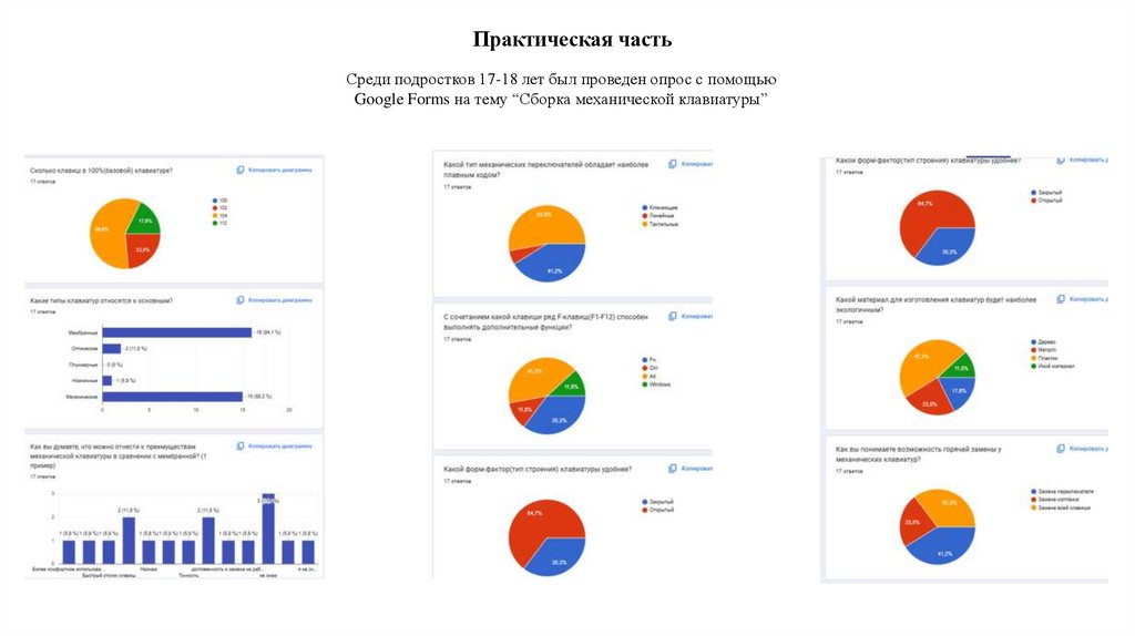 Практическая часть