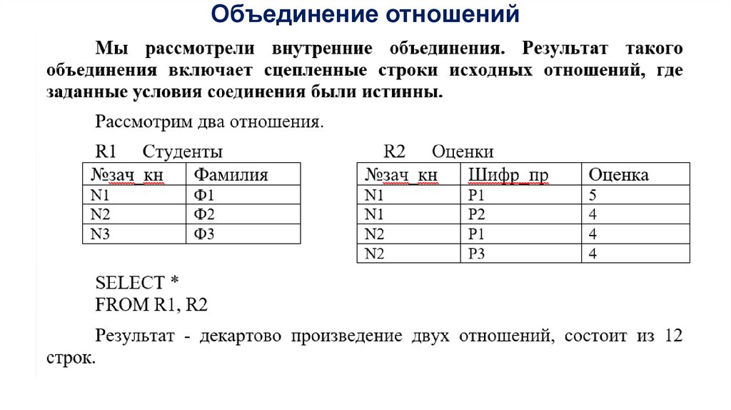 Объединение отношений