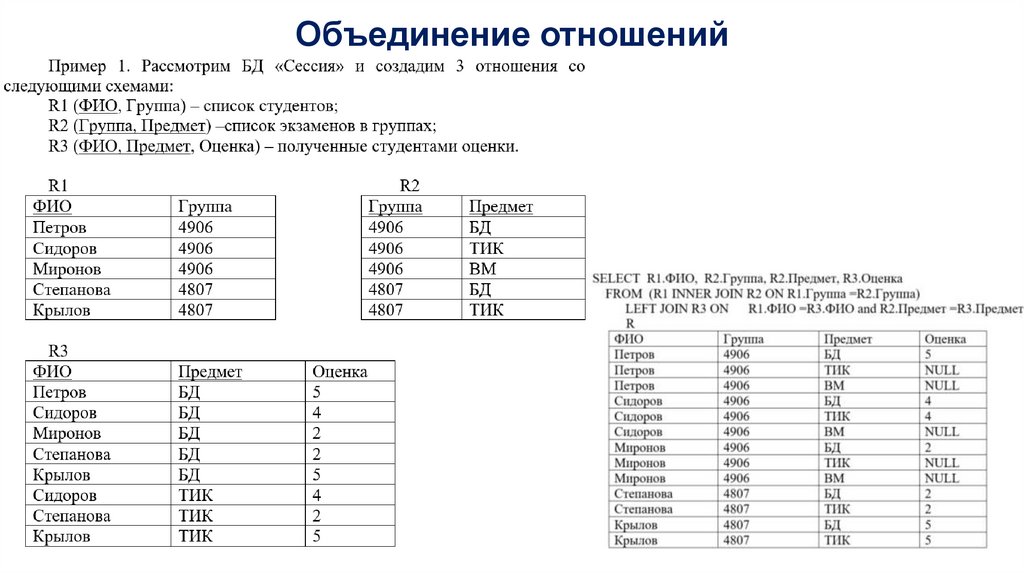 Объединение отношений
