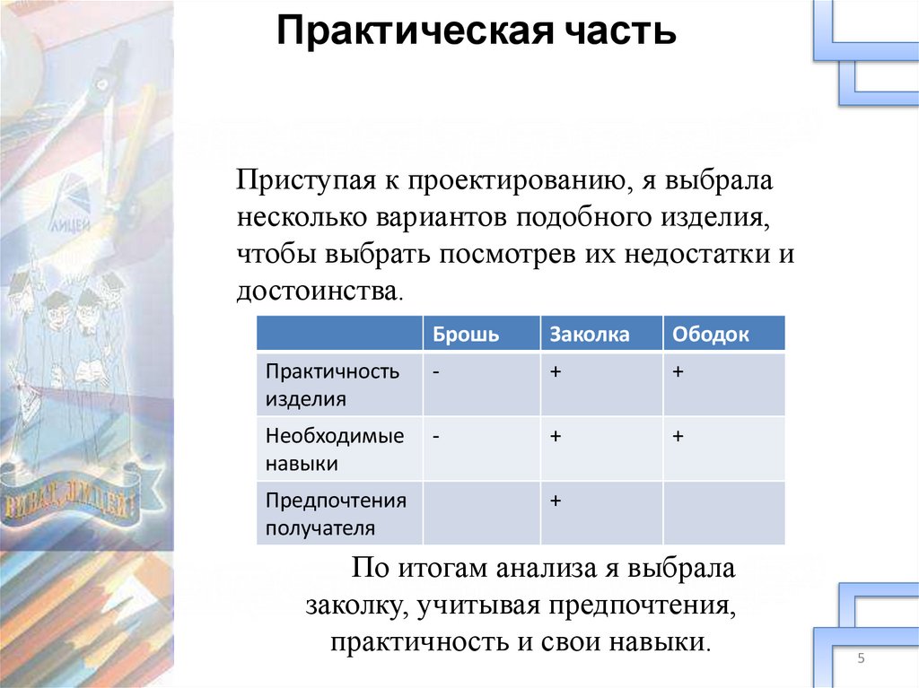 Практическая часть