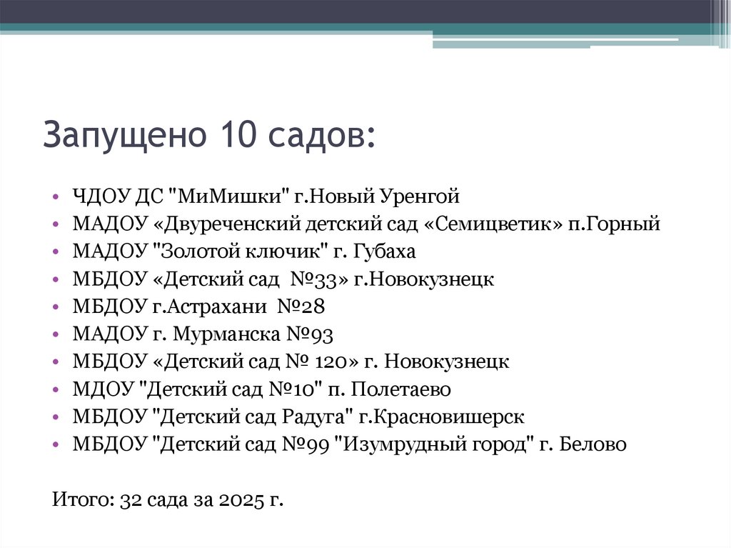 Запущено 10 садов: