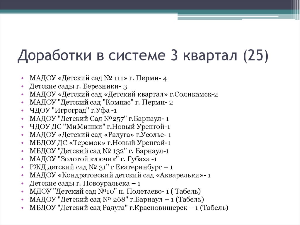 Доработки в системе 3 квартал (25)