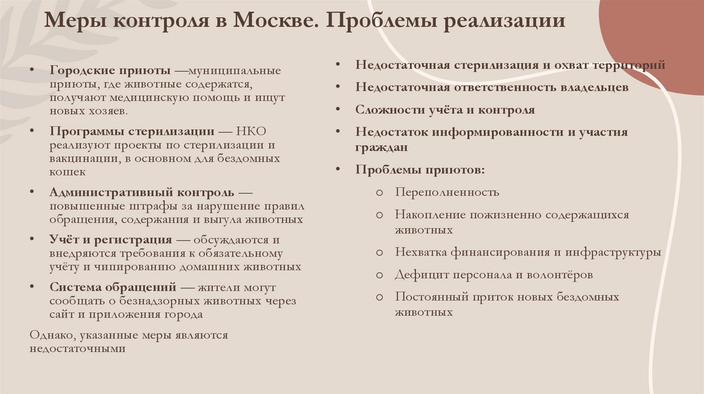Меры контроля в Москве. Проблемы реализации