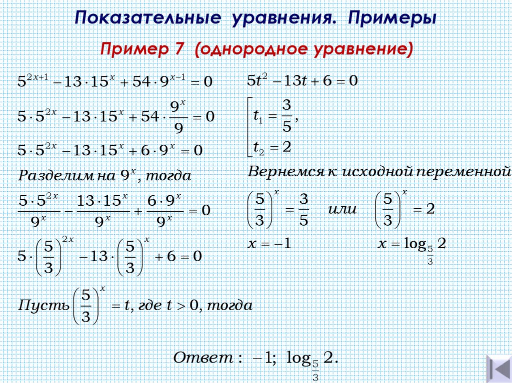 Показательные уравнения. Примеры