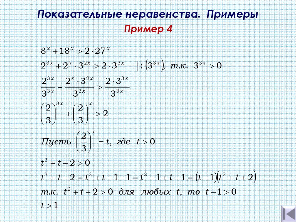 Показательные неравенства. Примеры