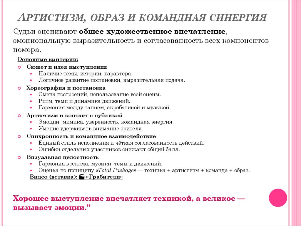 Артистизм, образ и командная синергия