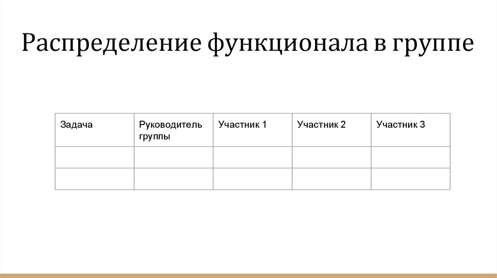 Распределение функционала в группе
