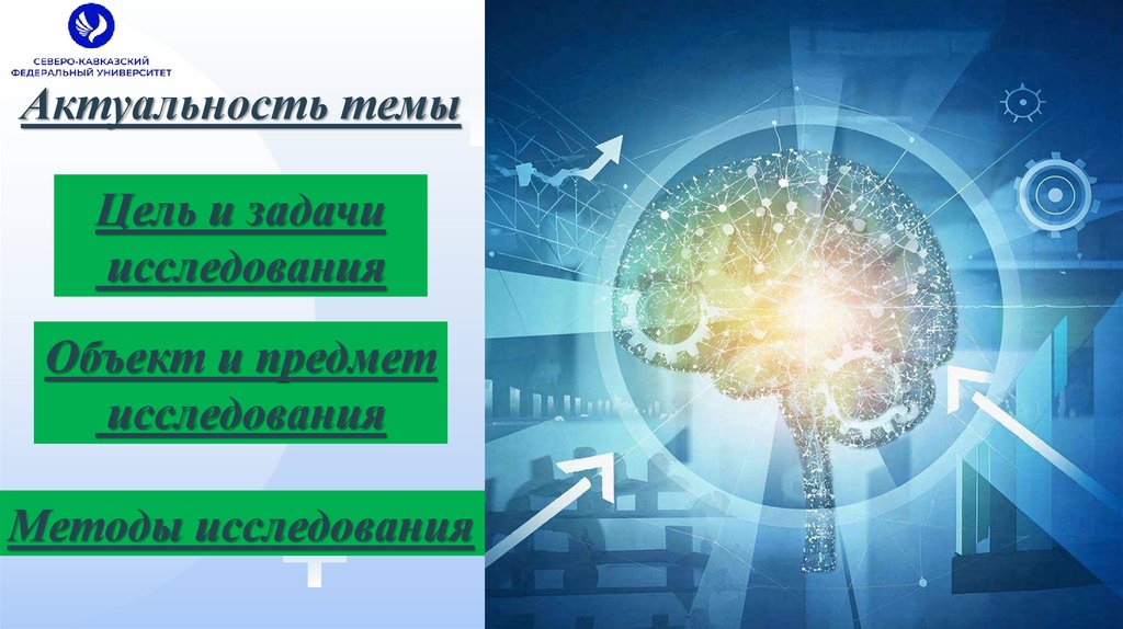 Актуальность темы