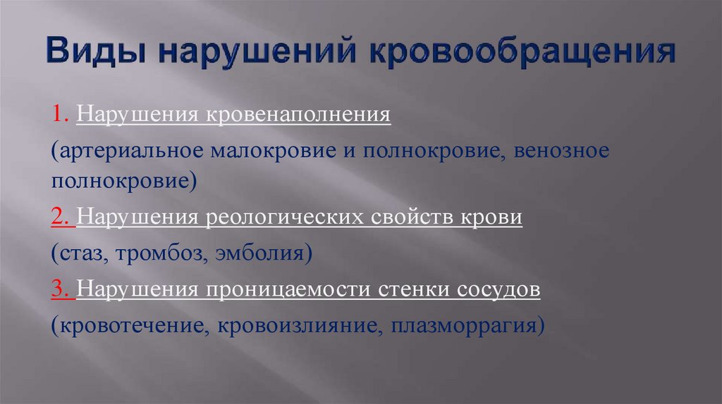 Виды нарушений кровообращения