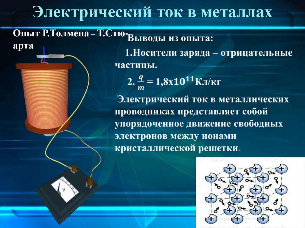 Электрический ток в металлах