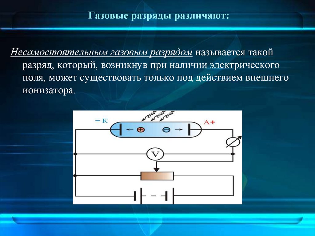 Газовые разряды различают: