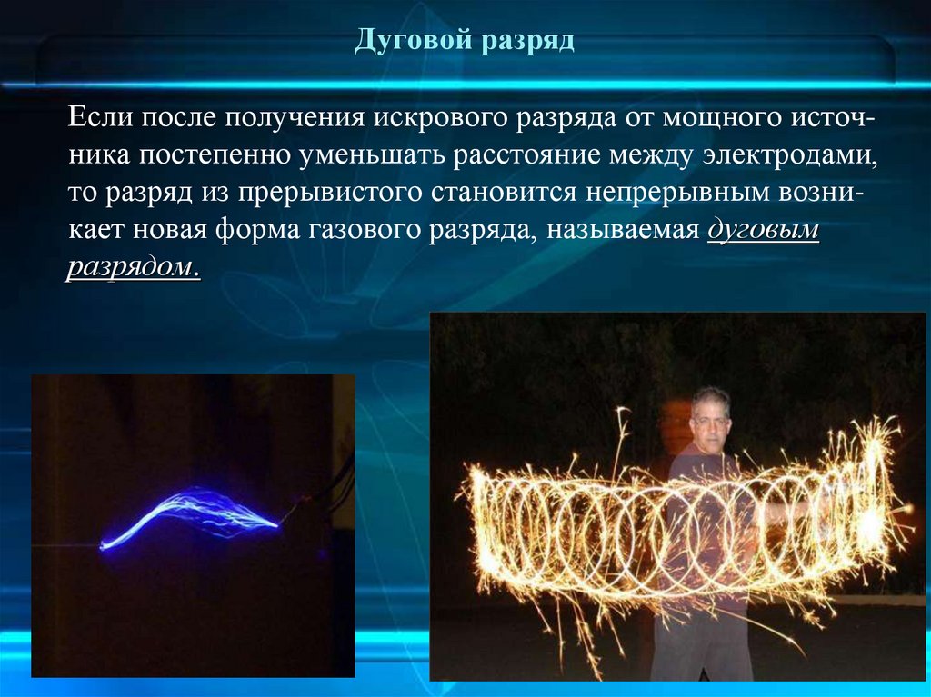 Дуговой разряд