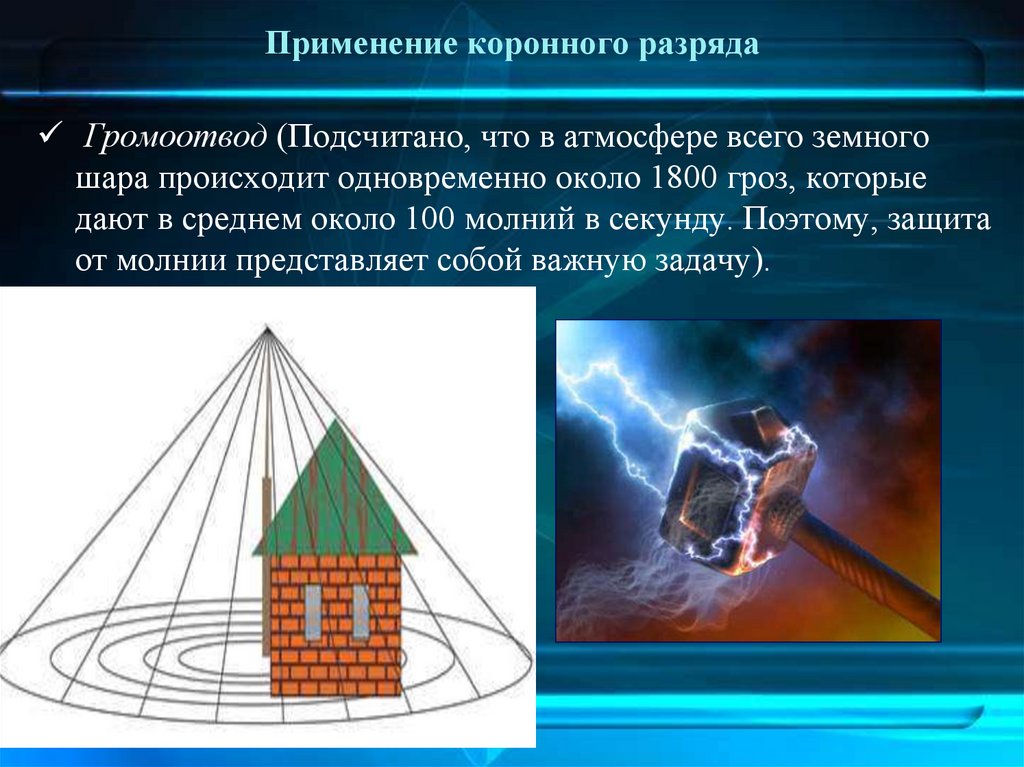 Применение коронного разряда