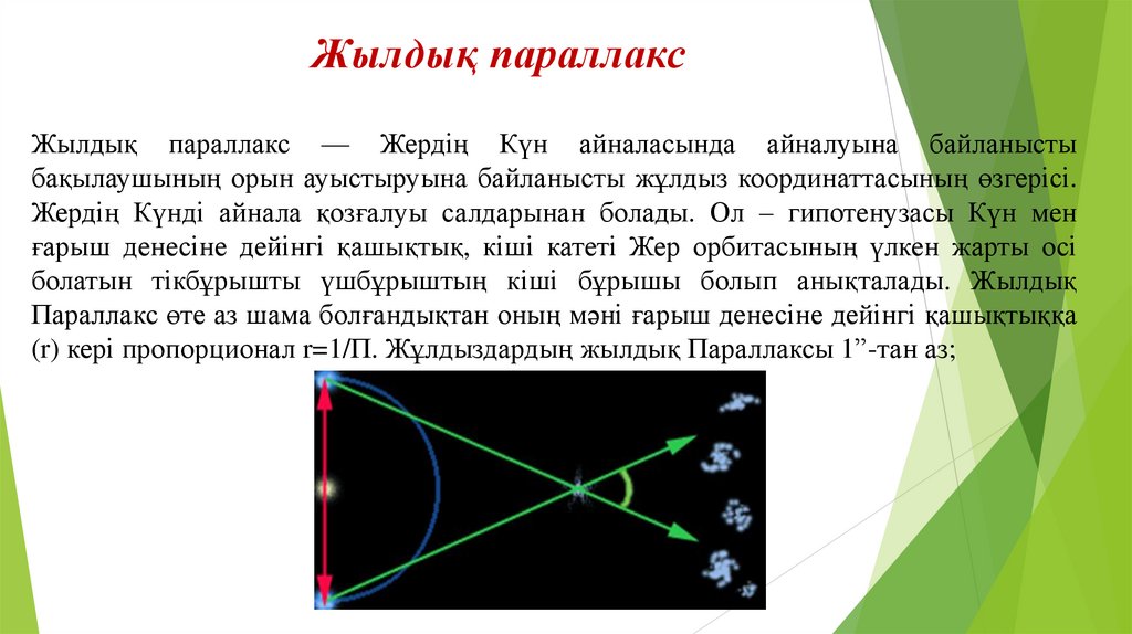 Жылдық параллакс