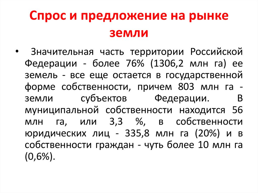 Спрос и предложение на рынке земли