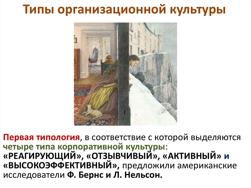 Типы организационной культуры