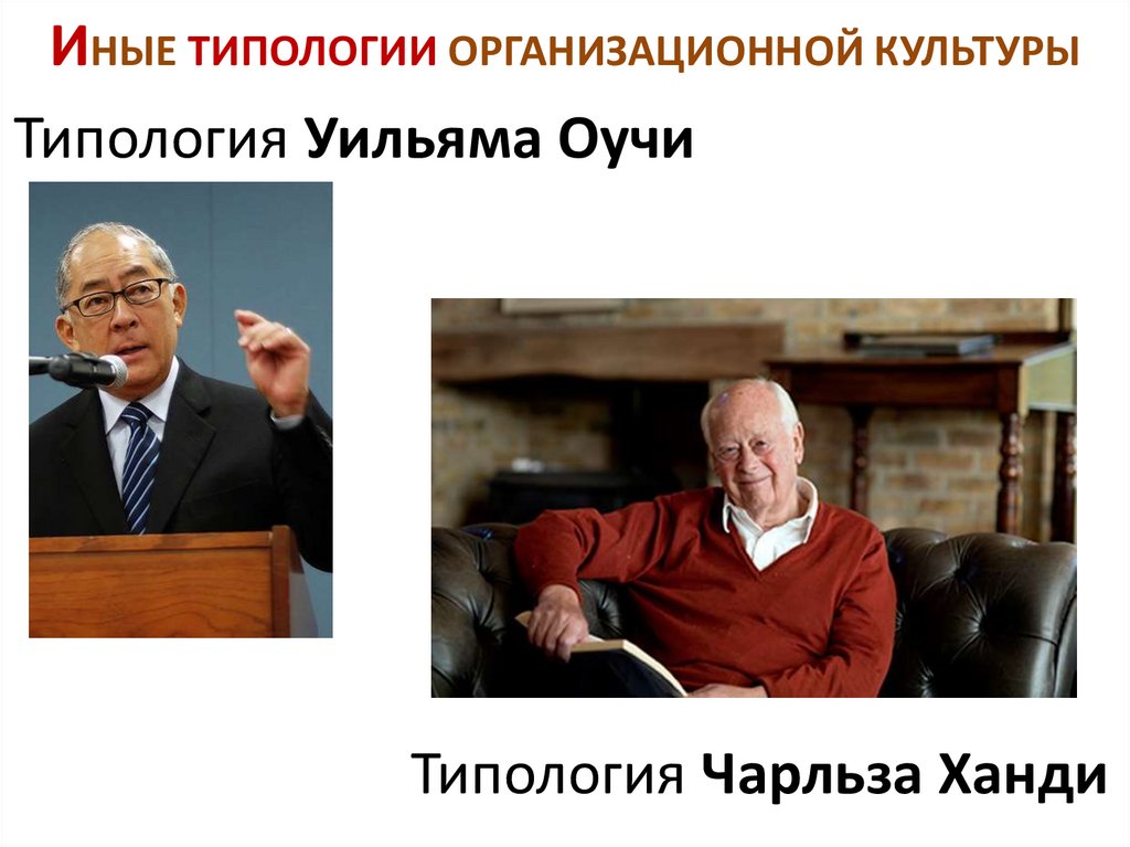 ИНЫЕ ТИПОЛОГИИ ОРГАНИЗАЦИОННОЙ КУЛЬТУРЫ
