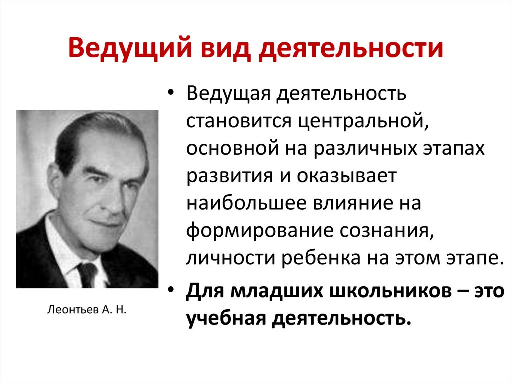 Ведущий вид деятельности