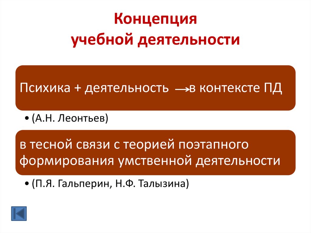 Концепция учебной деятельности
