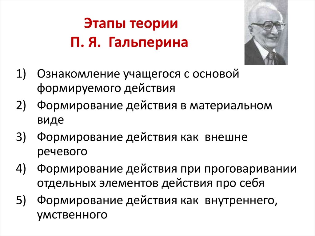 Этапы теории П. Я. Гальперина