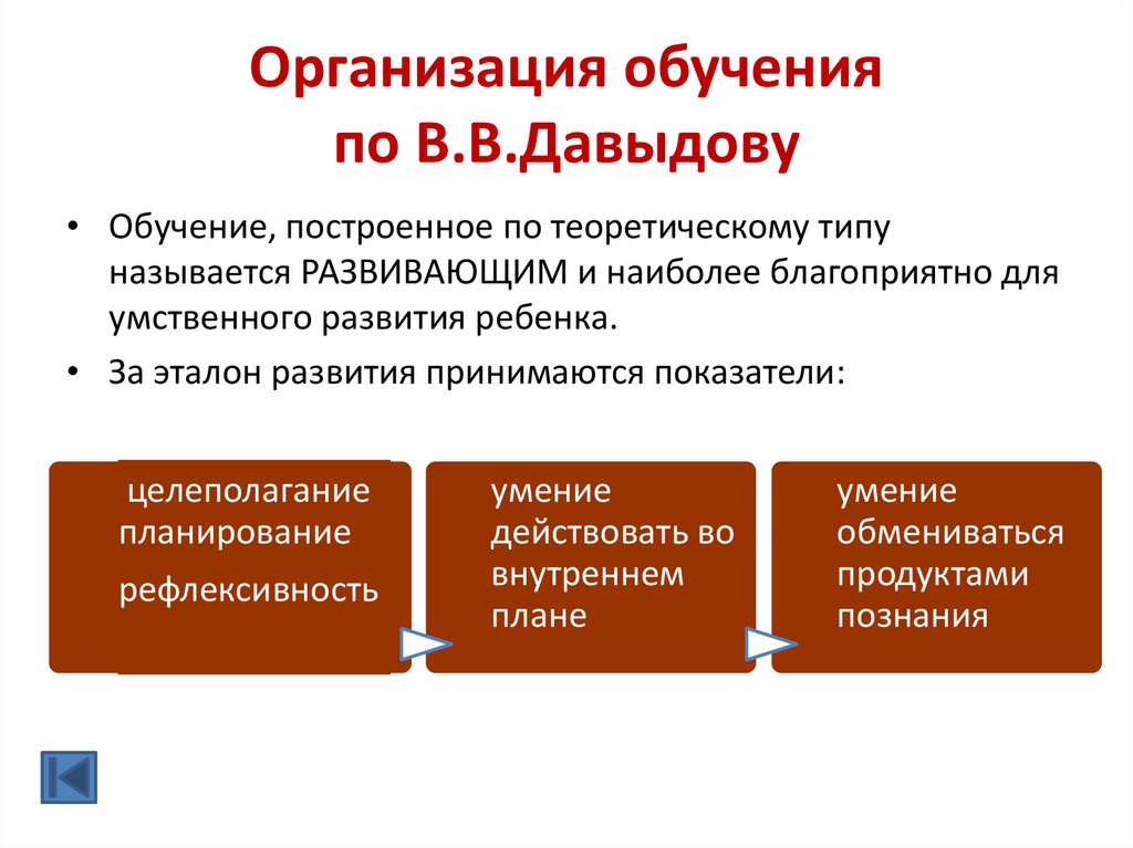 Организация обучения по В.В.Давыдову