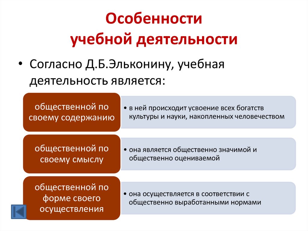 Особенности учебной деятельности