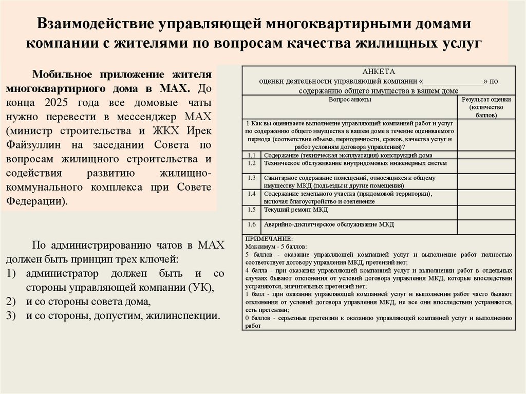 Взаимодействие управляющей многоквартирными домами компании с жителями по вопросам качества жилищных услуг