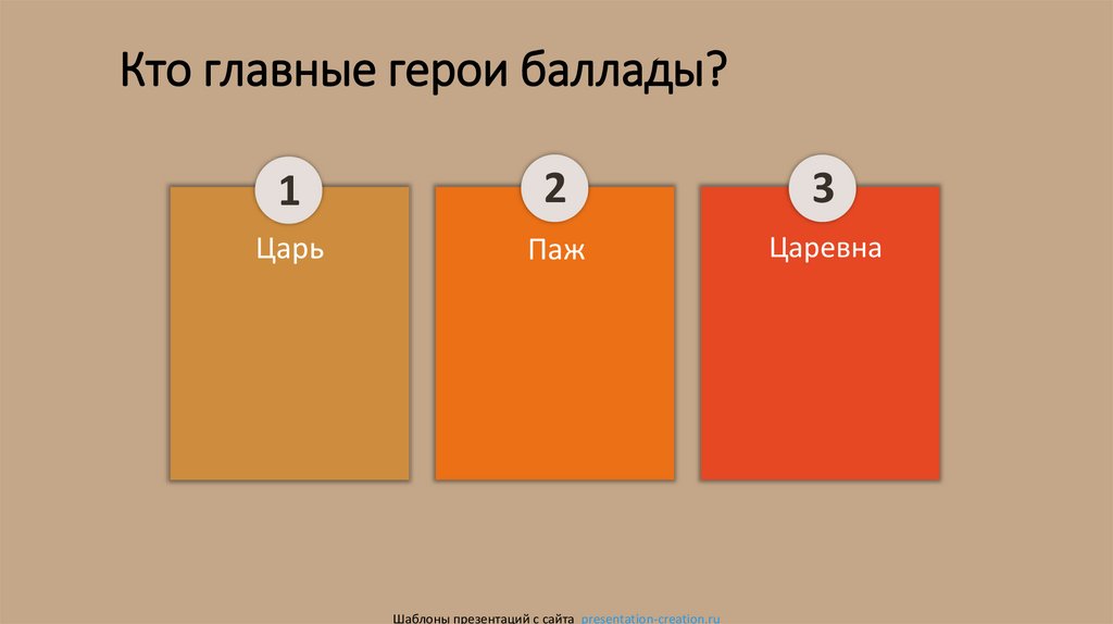 Кто главные герои баллады?