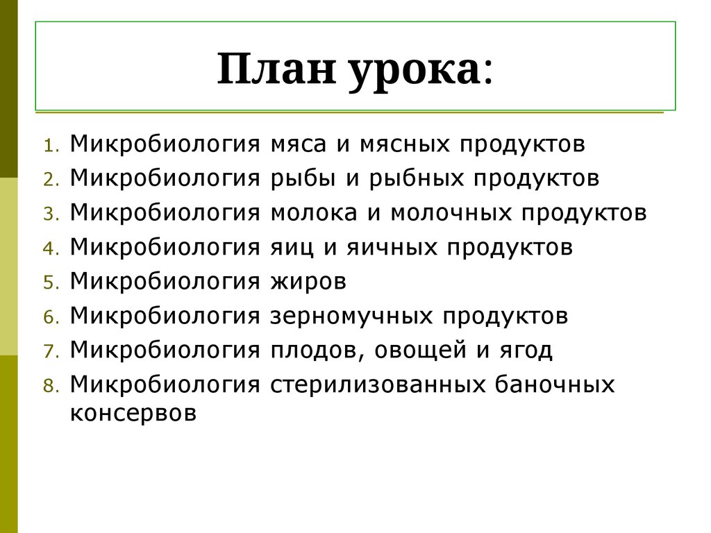 План урока: