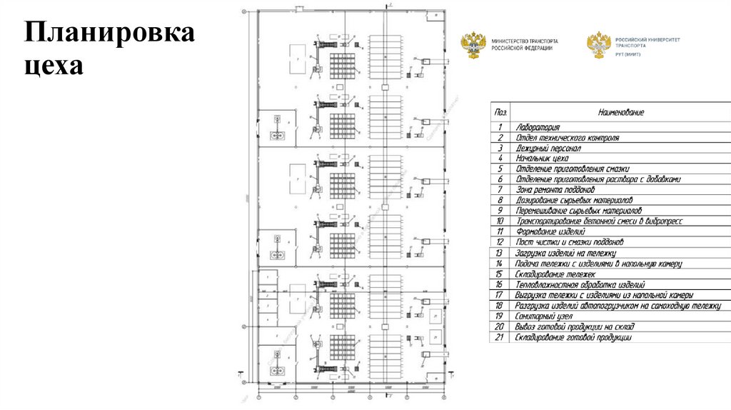 Планировка цеха