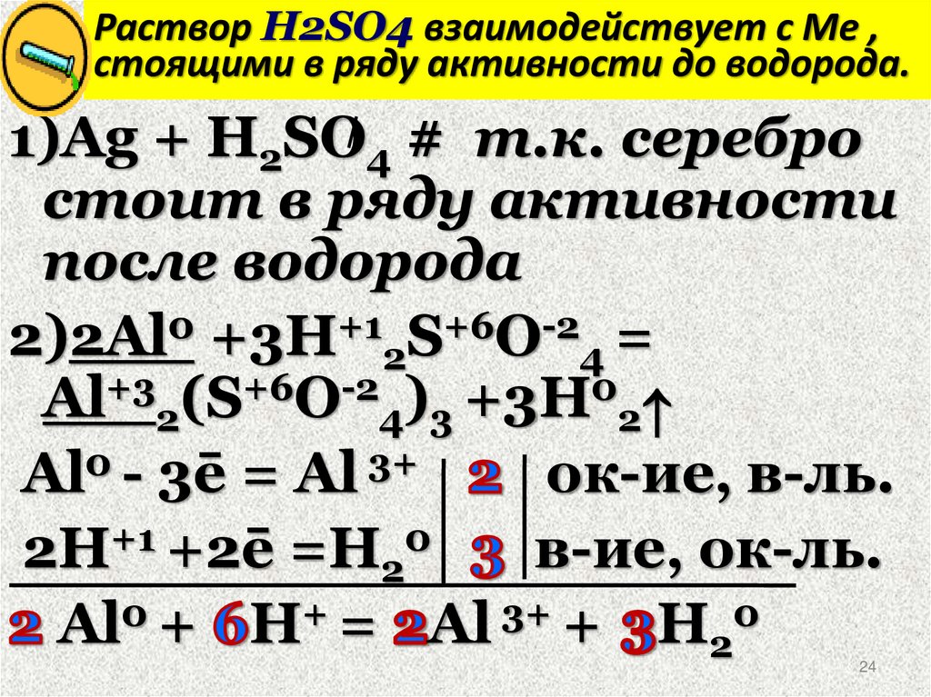 Раствор H2SO4 взаимодействует с Ме , стоящими в ряду активности до водорода.