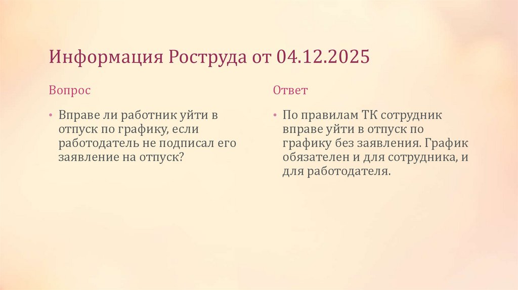 Информация Роструда от 04.12.2025