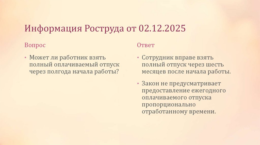 Информация Роструда от 02.12.2025